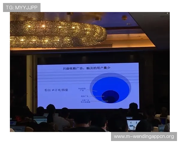 问鼎线上官网：如何通过内容营销增强品牌影响力的实操技巧