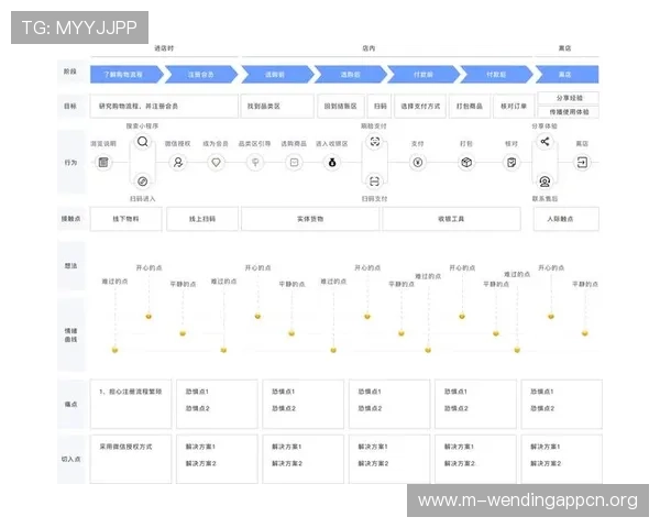 haha体育平台十年：技术升级与数据分析在提升用户体验中的关键作用